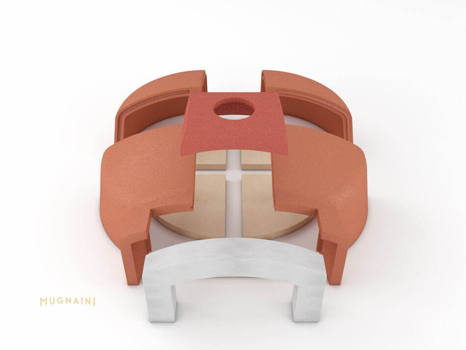 Medio 110 Masonry Pizza Oven Kit